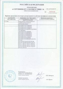 Сертификат на приборы серии 