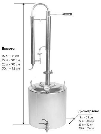 Самогонный аппарат 
